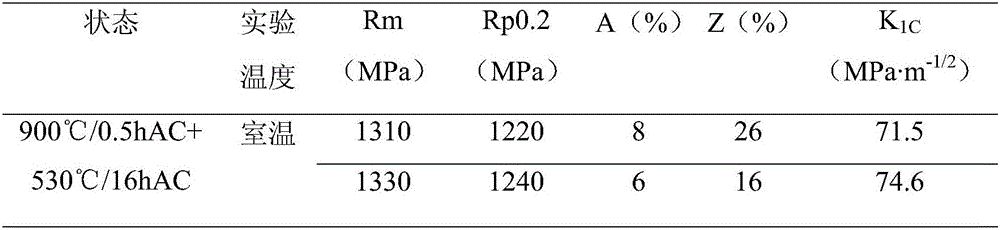 Beta-type similar high-strength and high-tenacity titanium alloy