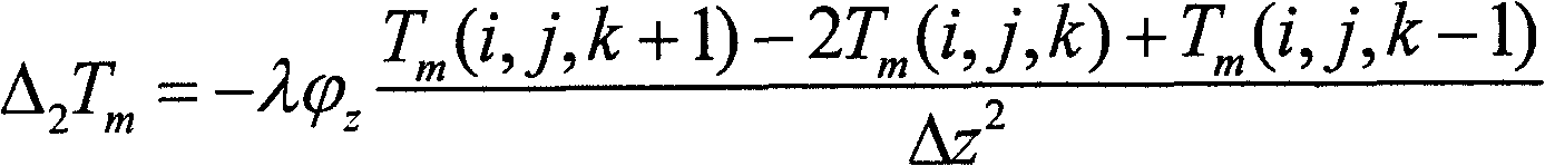 Station boiler air preheater hot spot detecting method based on analog computation of rotor temperature field