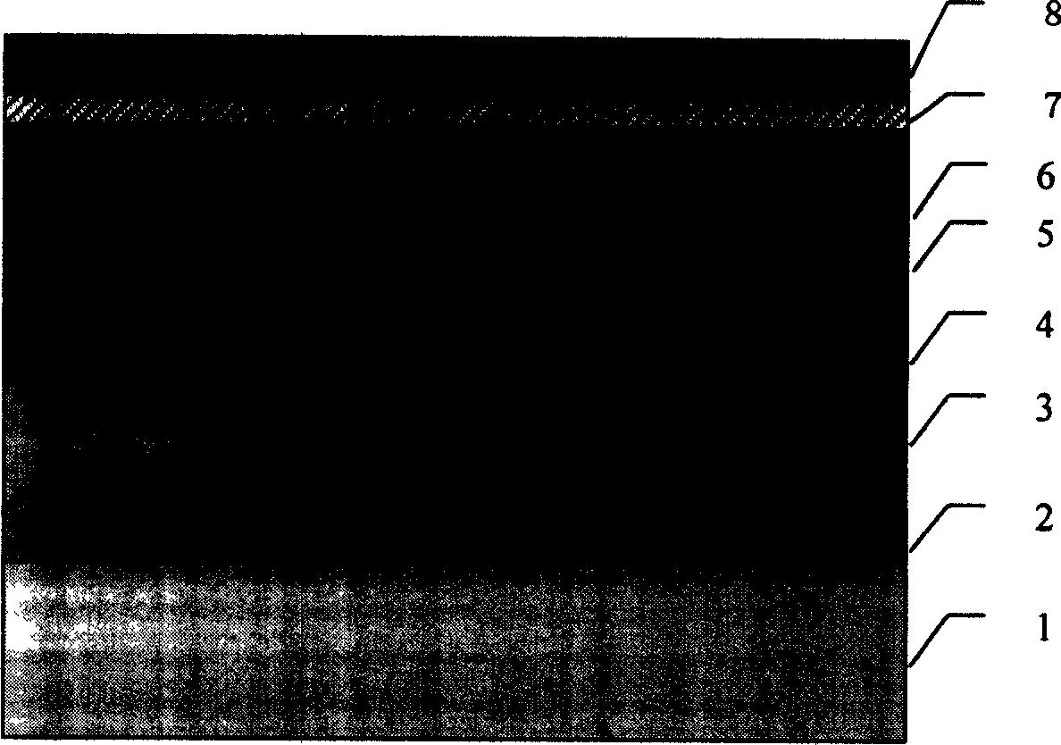 Preparation method of white organic electroluminescent device