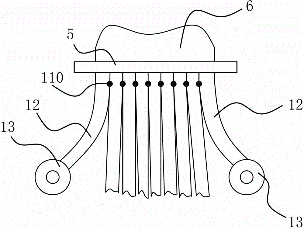 Manufacturing technology for composite elastic textiles and manufacturing equipment thereof