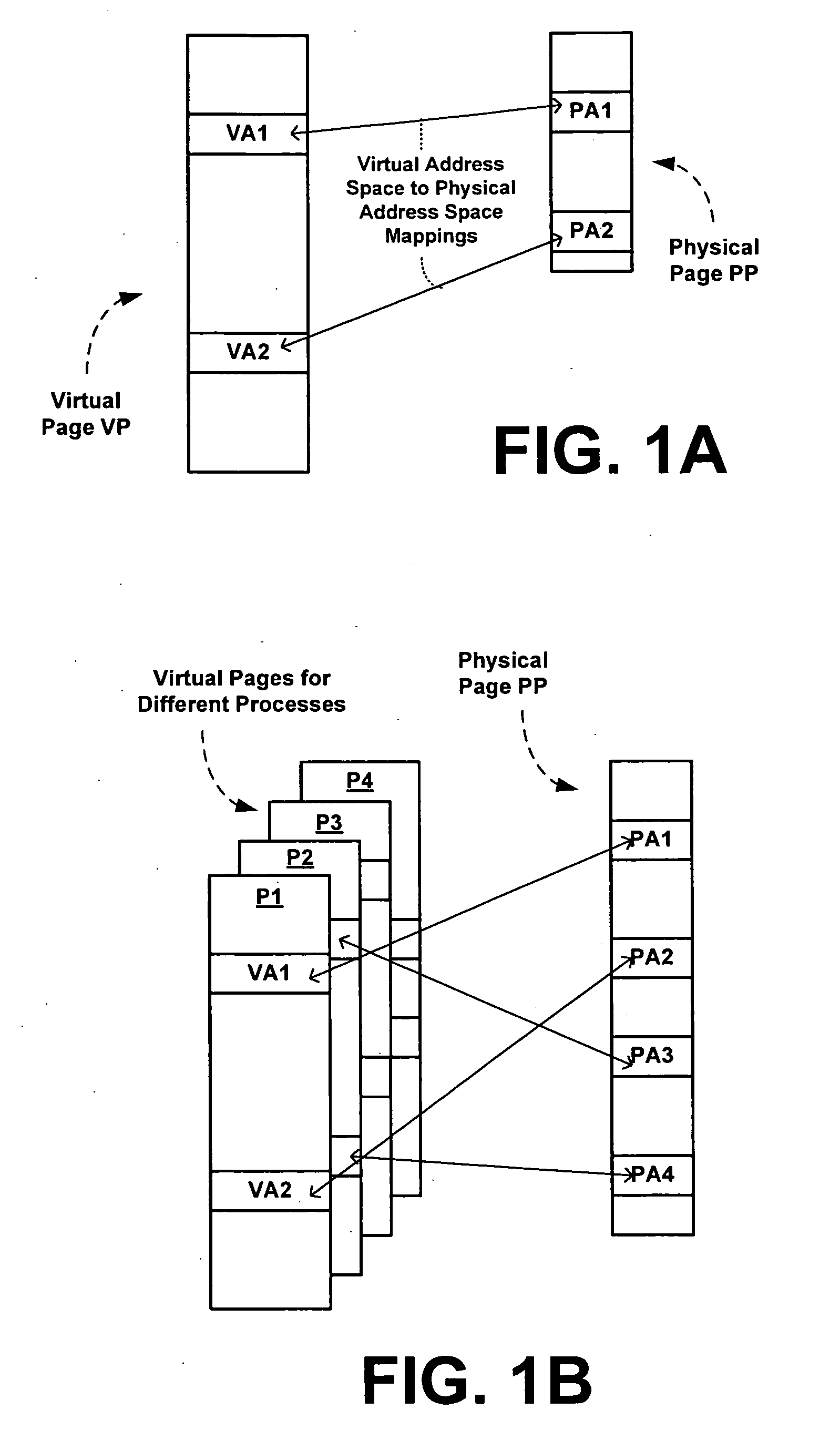 Tagged translation lookaside buffers in a hypervisor computing environment