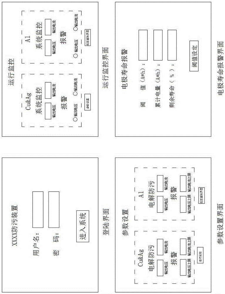 Integrated high-efficiency antifouling electrode and electrolysis antifouling device used for titanium alloy seawater pipeline