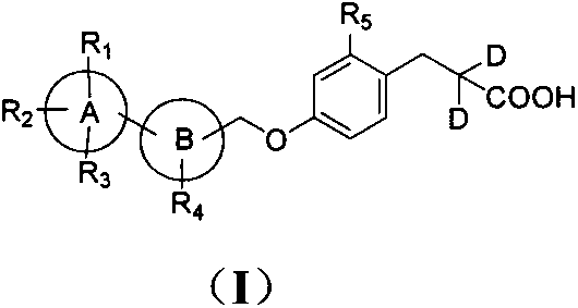 A new type of deuterated phenylpropionic acid derivatives, its preparation method and its use as medicine