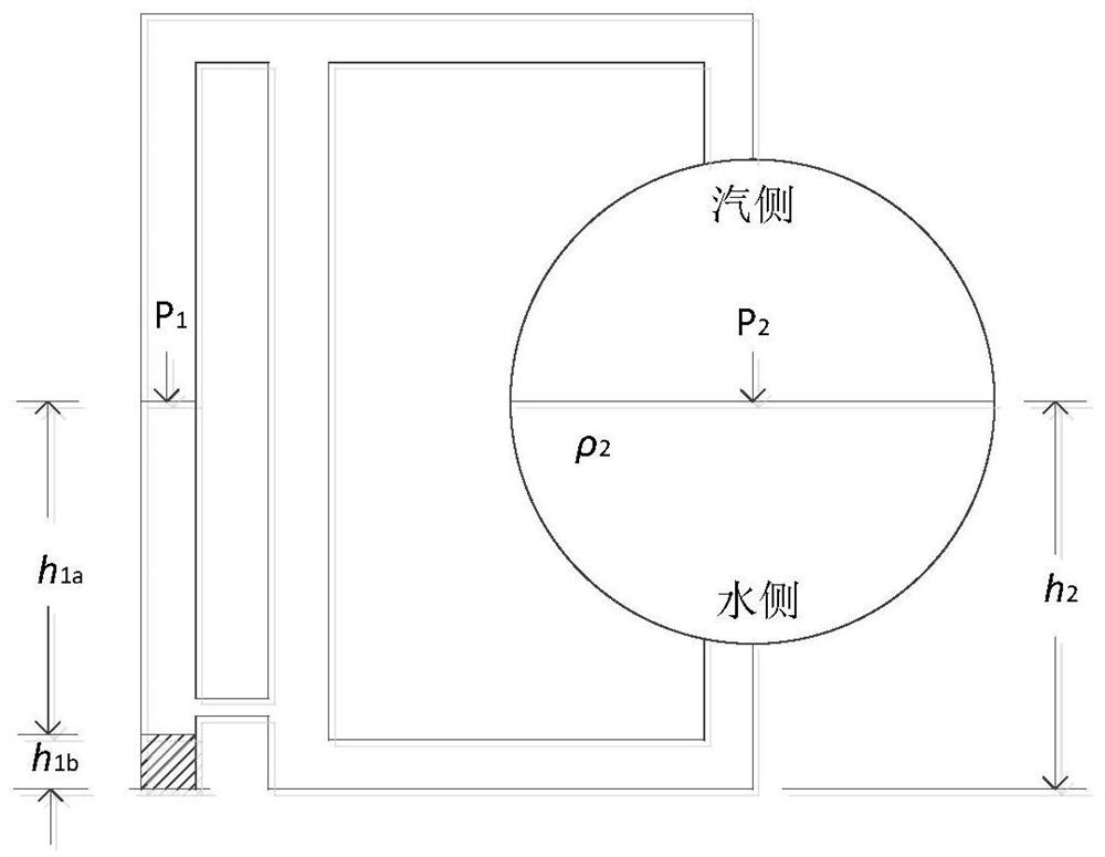 Nuclear power plant steam-water separation reheater system