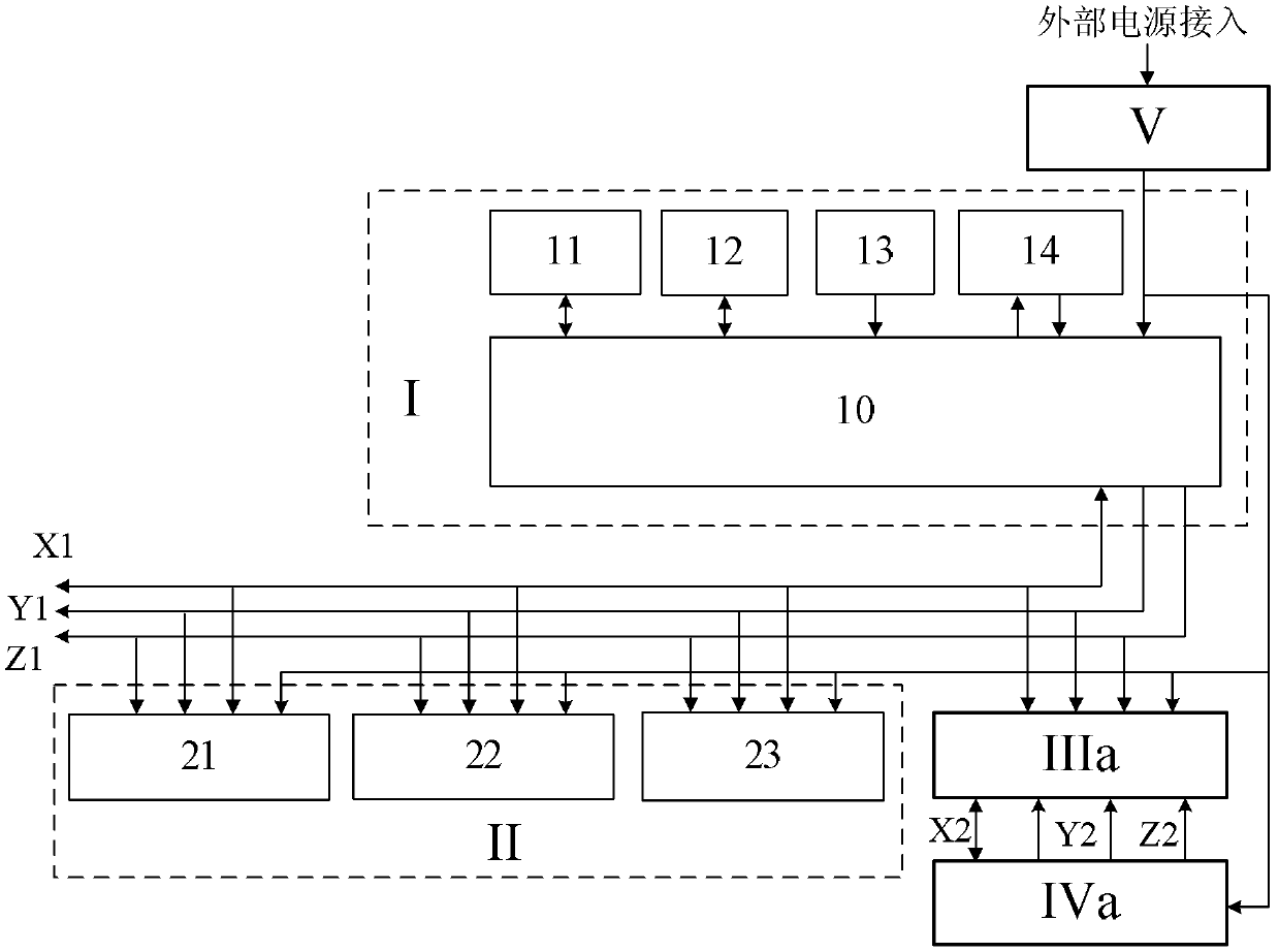 Timer device comprising advanced reduced instruction set computer machine (ARM) and field programmable gate array (FPGA) and implementation method thereof