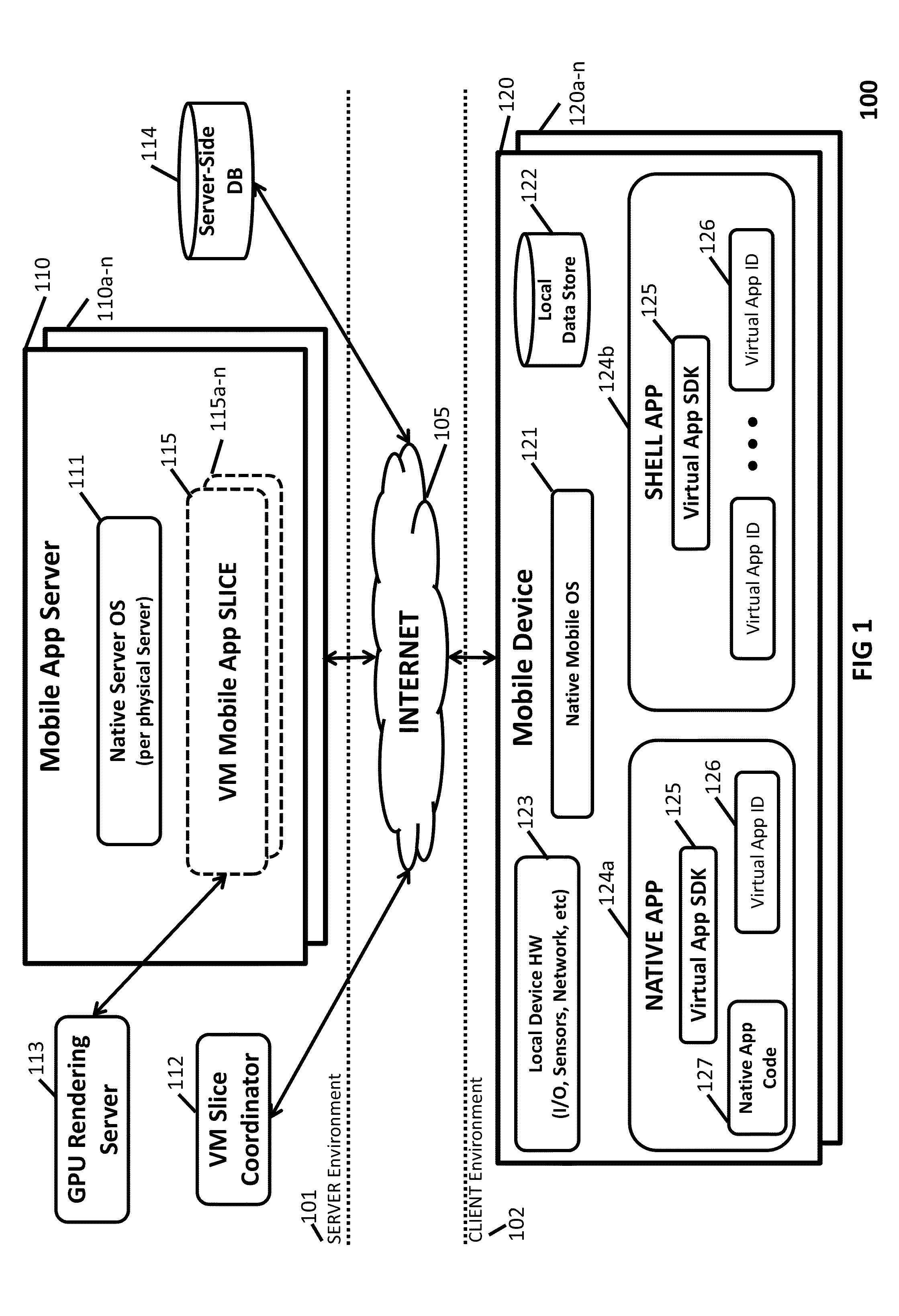 Remote Virtualization of Mobile Apps with Transformed Ad Target Preview