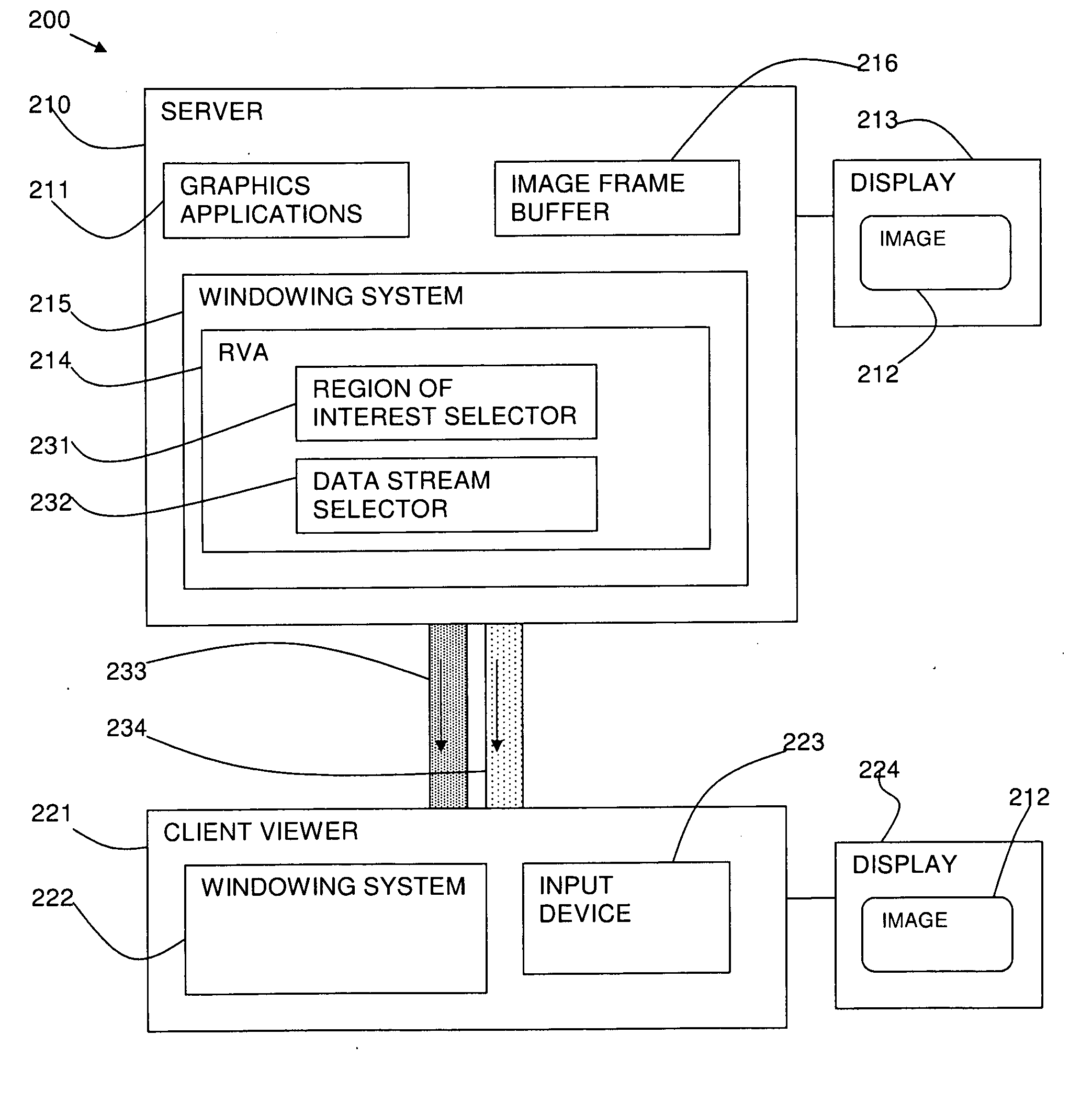 Method and system for optimizing bandwidth usage in remote visualization