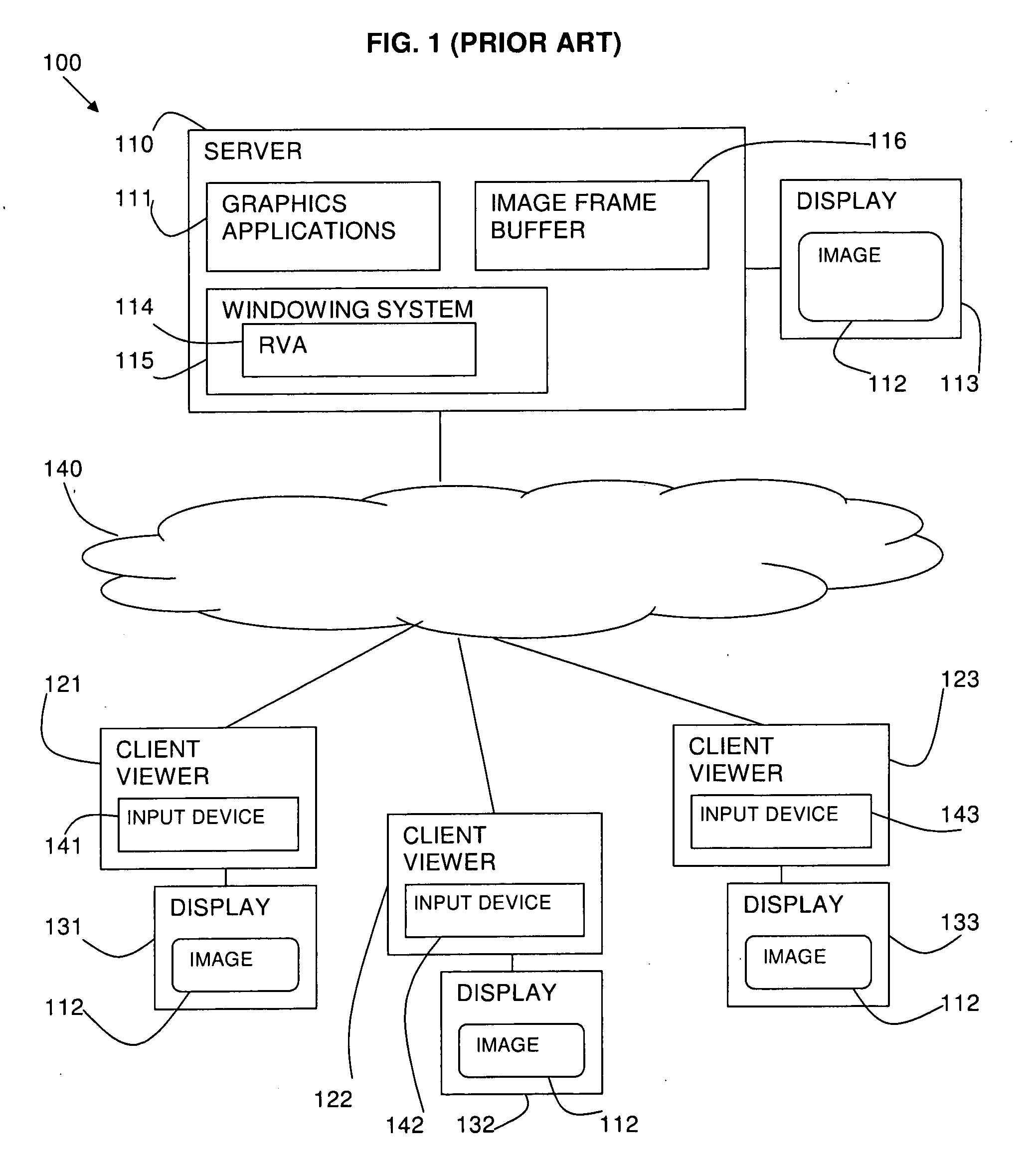 Method and system for optimizing bandwidth usage in remote visualization