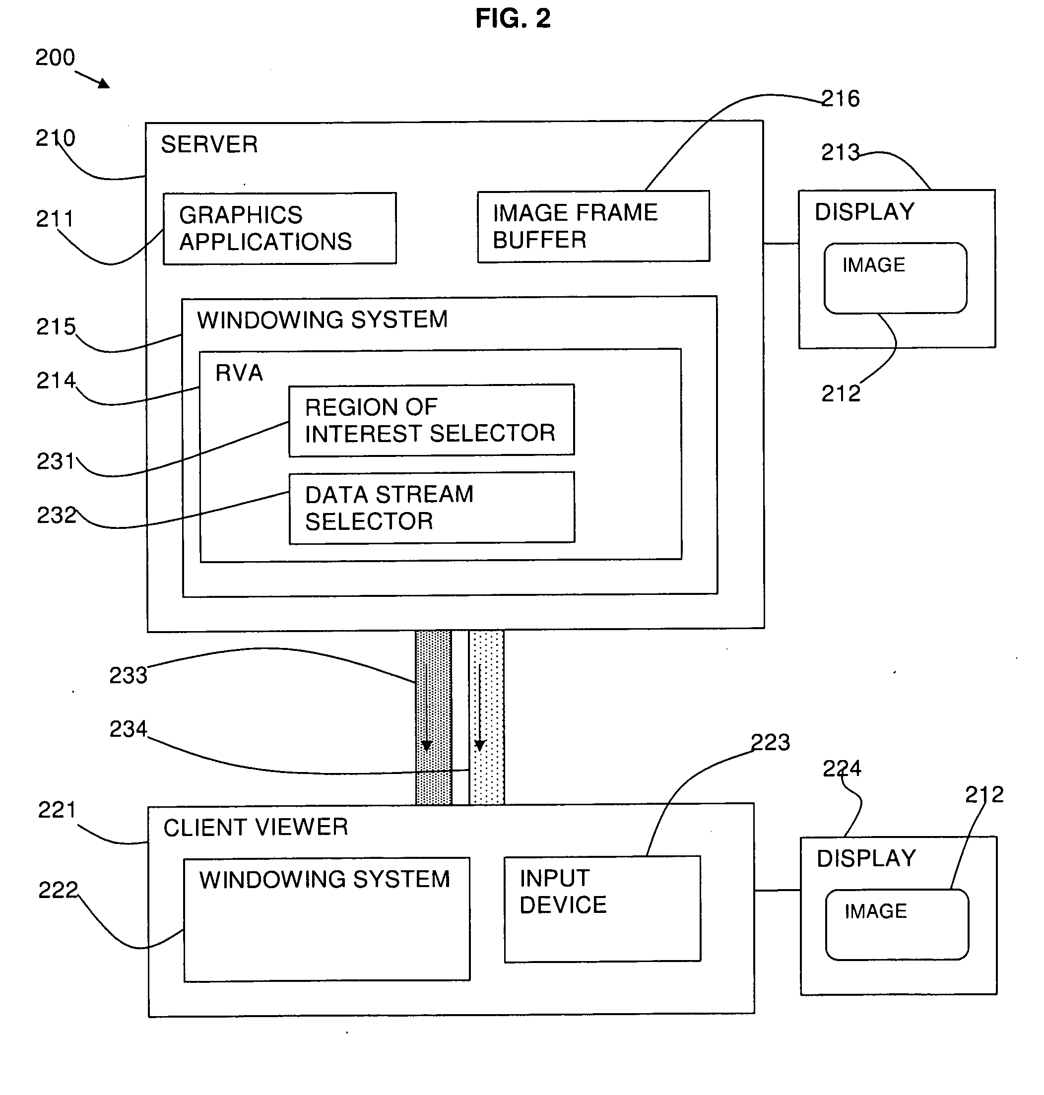 Method and system for optimizing bandwidth usage in remote visualization