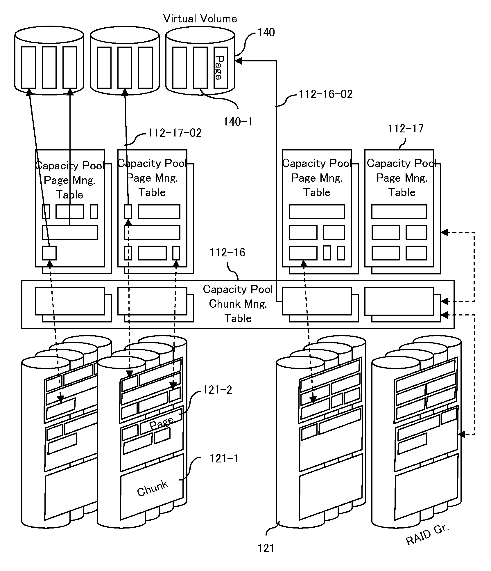 Fast accessible compressed thin provisioning volume