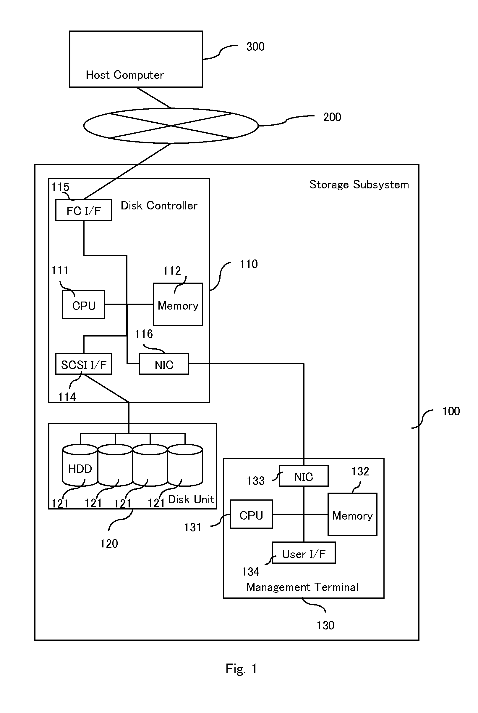 Fast accessible compressed thin provisioning volume