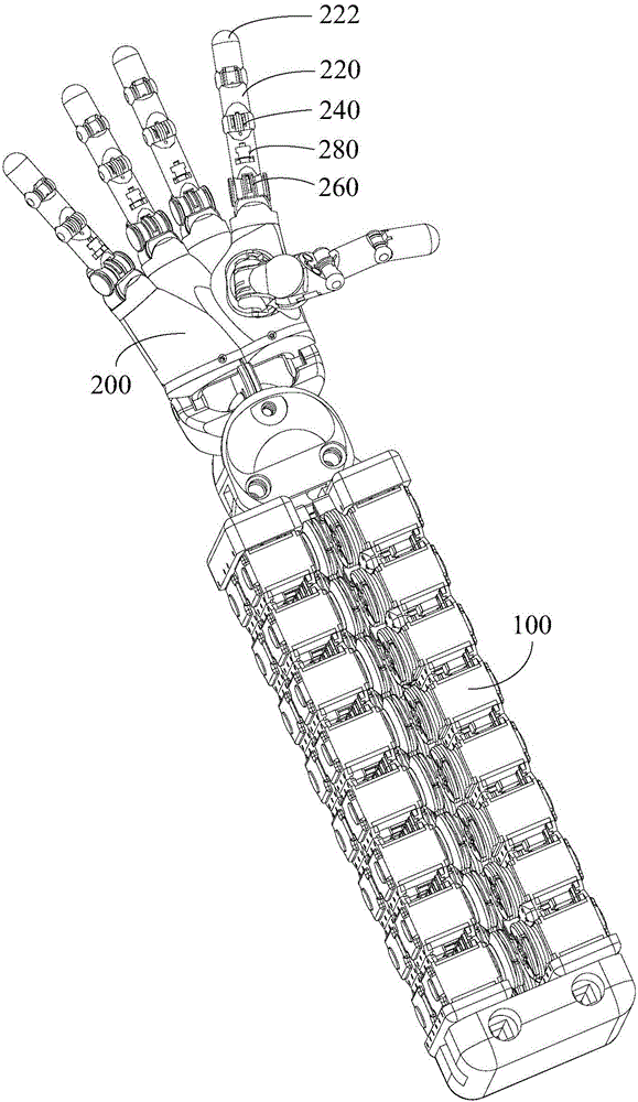 Manipulator