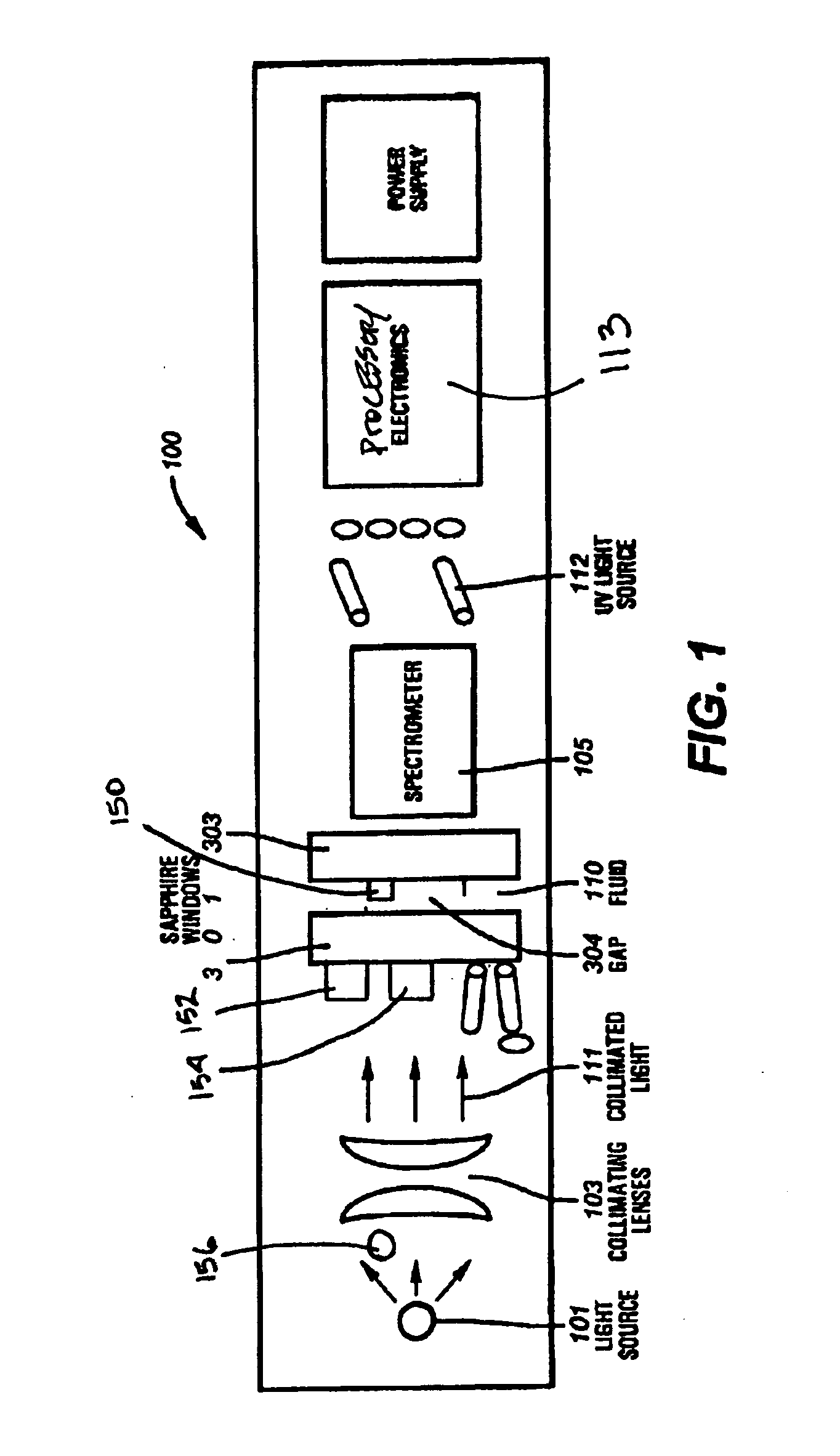 Method and apparatus for estimating of fluid contamination downhole