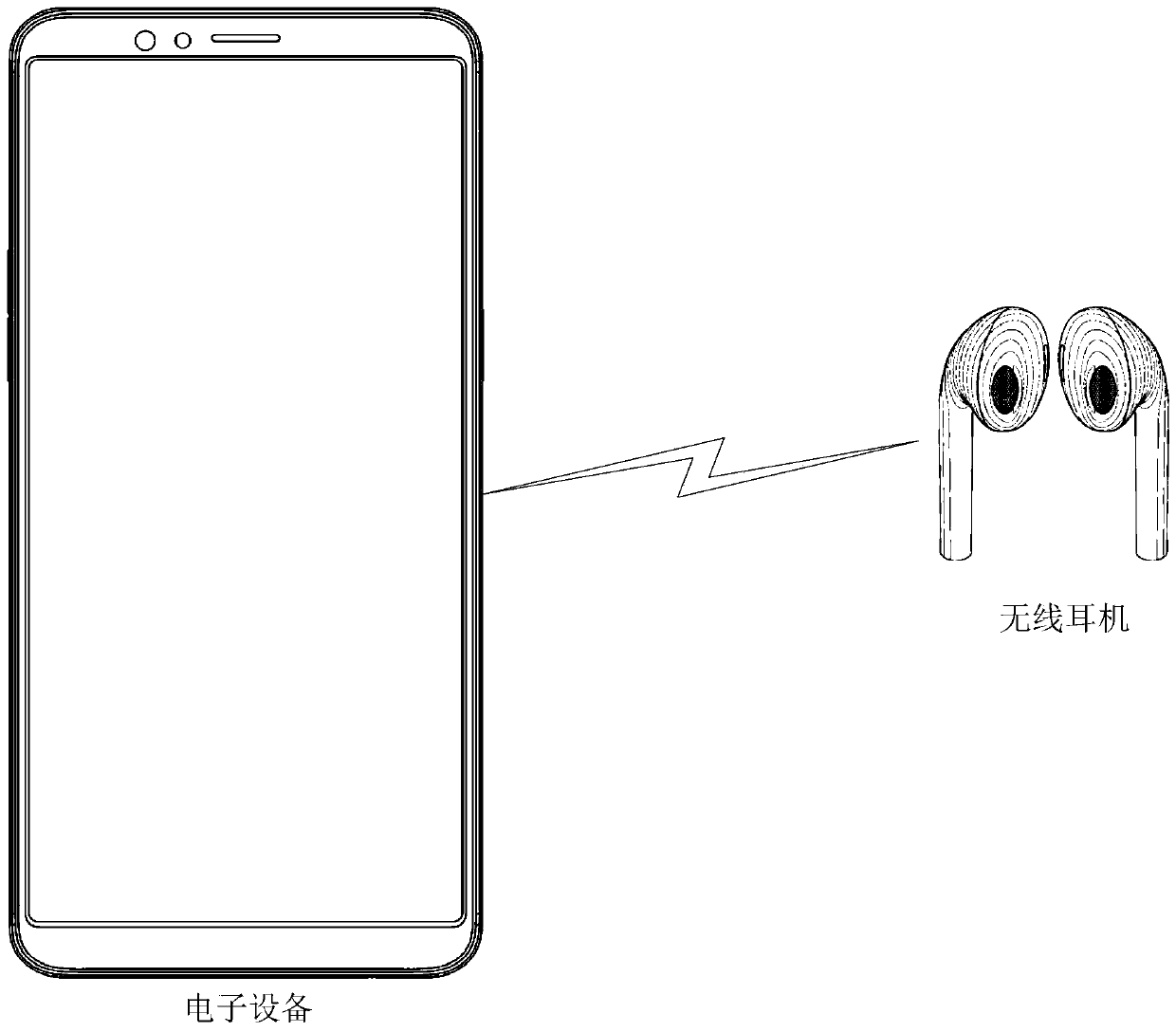 A wearable device power balance method and related products