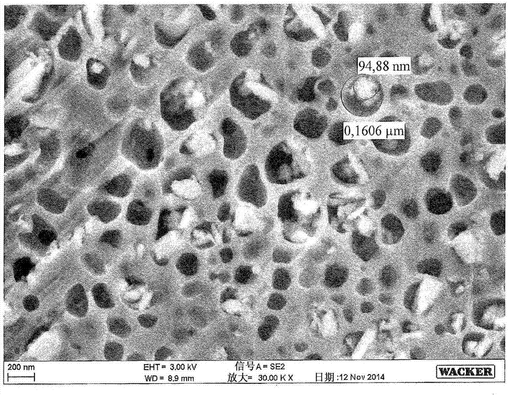 Composite core-shell particles