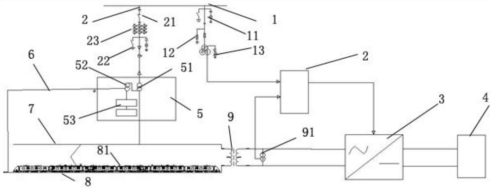 Energy absorption device for double-flow vehicle