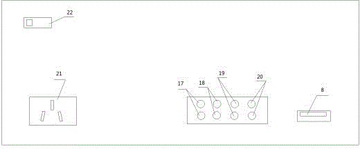 Gas sensor comprehensive tester and measurement method thereof