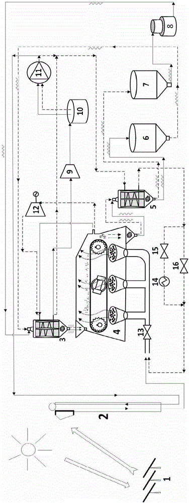 Medium-and-low temperature calcium cycling thermochemical energy storage device and method