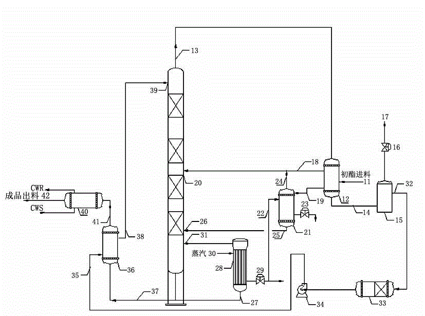 A kind of method of energy-saving refining acetate