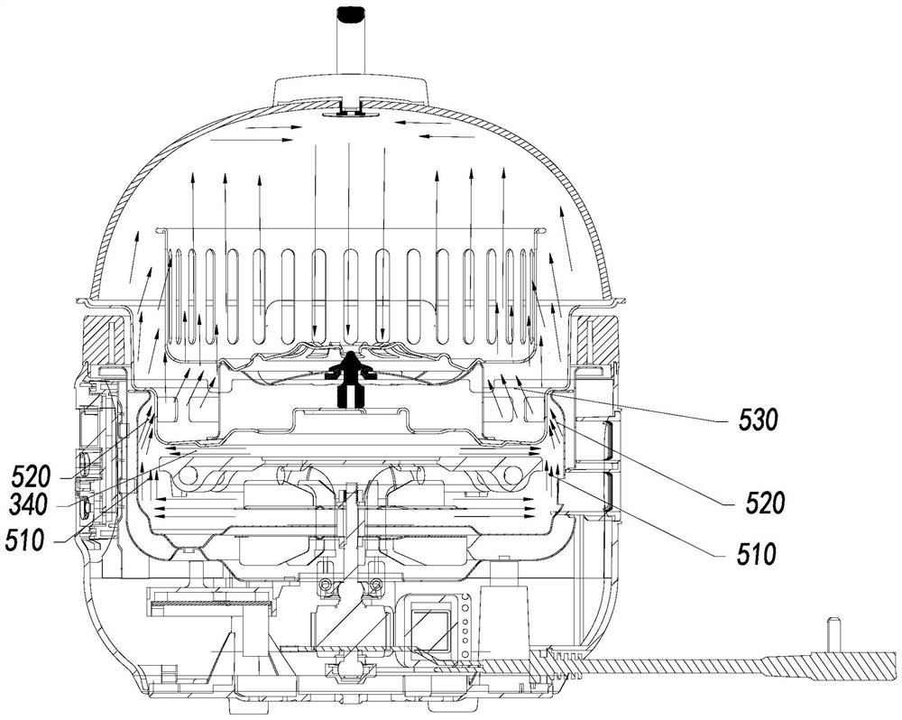 A high-efficiency hot air cooking device