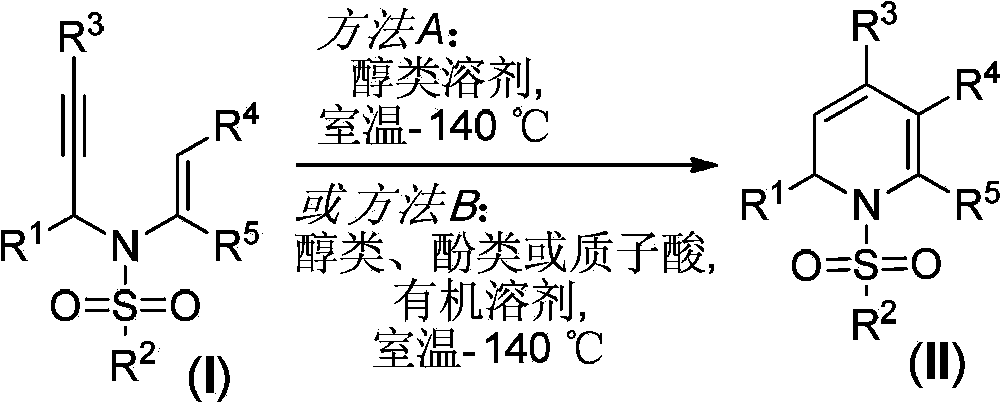 Preparation method for 1, 2-dihydropyridine derivative