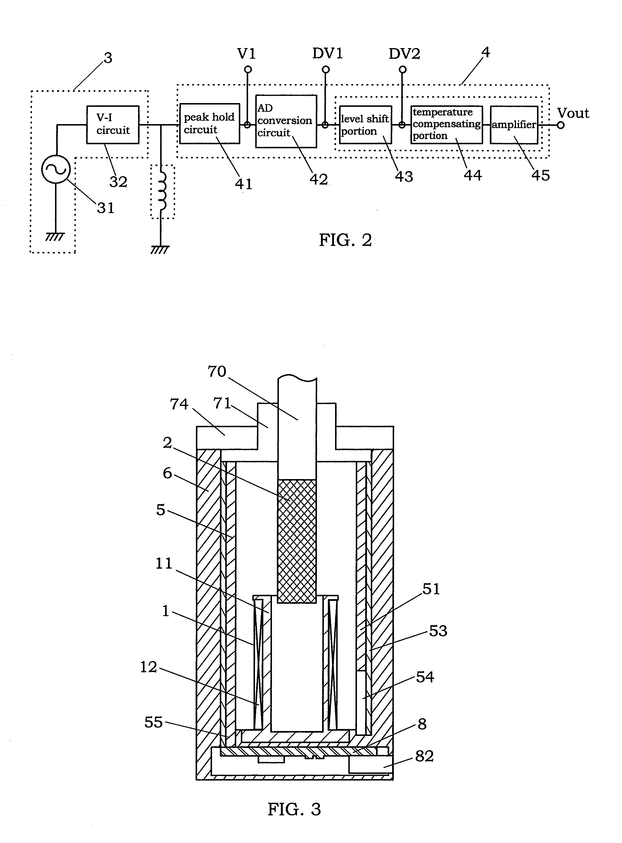 Position Sensor