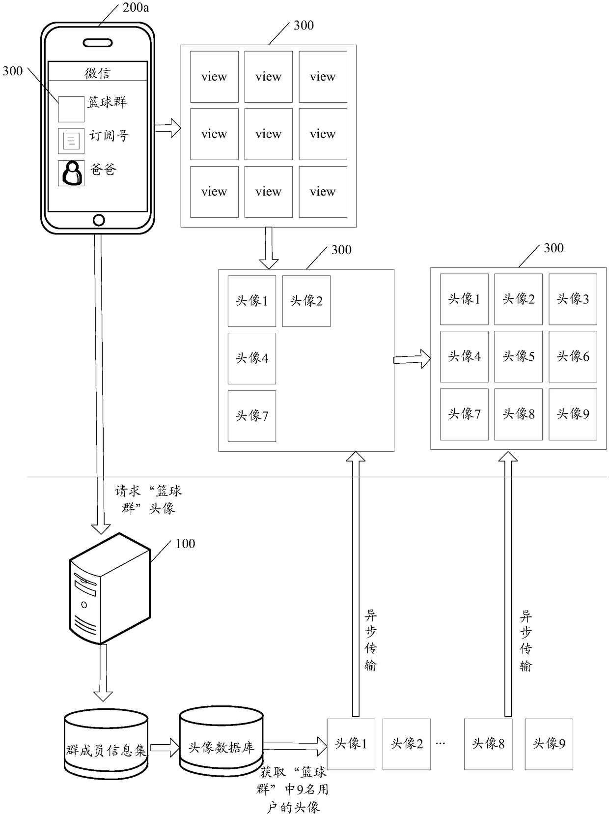 Image data processing method and device