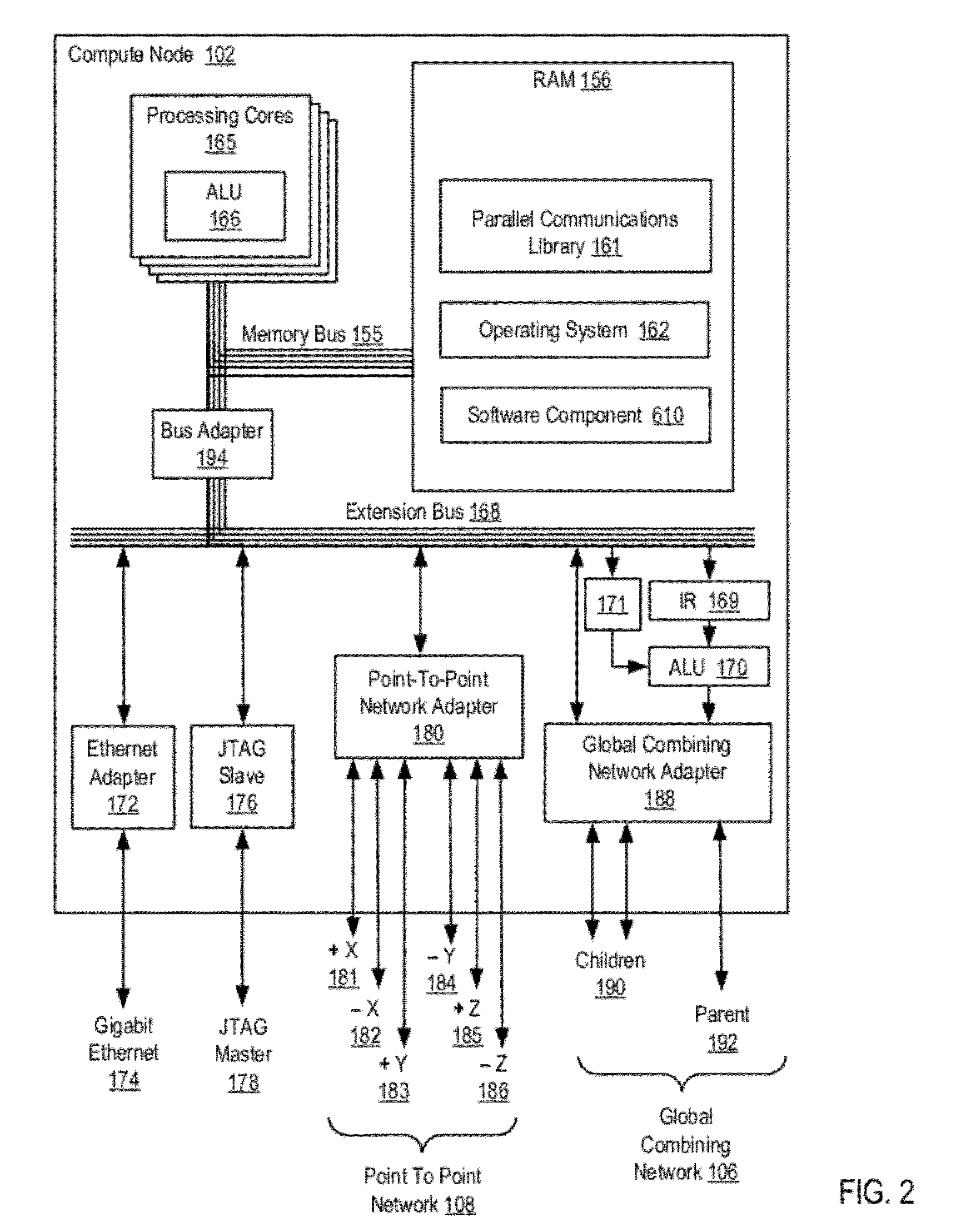 Distributed Hardware Device Simulation