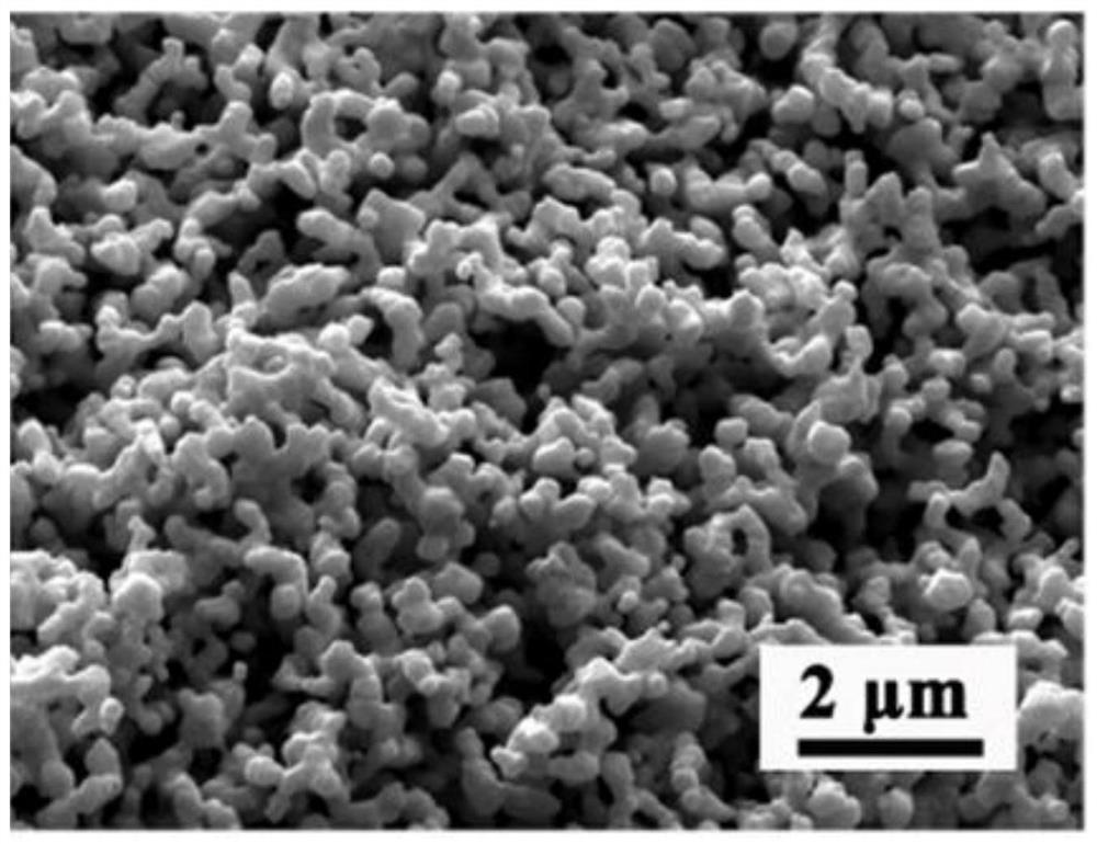 High-entropy wave-absorbing carbide ceramic powder material as well as preparation method and application thereof