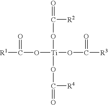 Titanium-containing lubricating oil composition