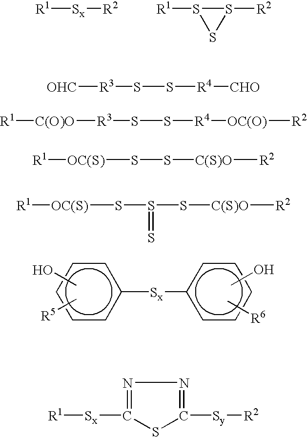 Titanium-containing lubricating oil composition