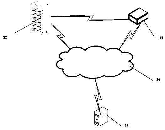 A kind of treasure box pick-up system and its pick-up method based on treasure box cabinet