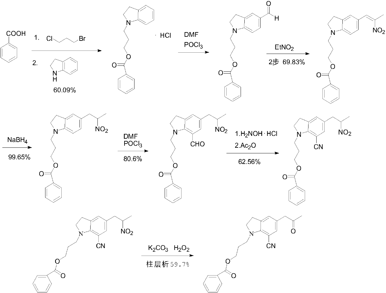 The preparation method of silodosin intermediate