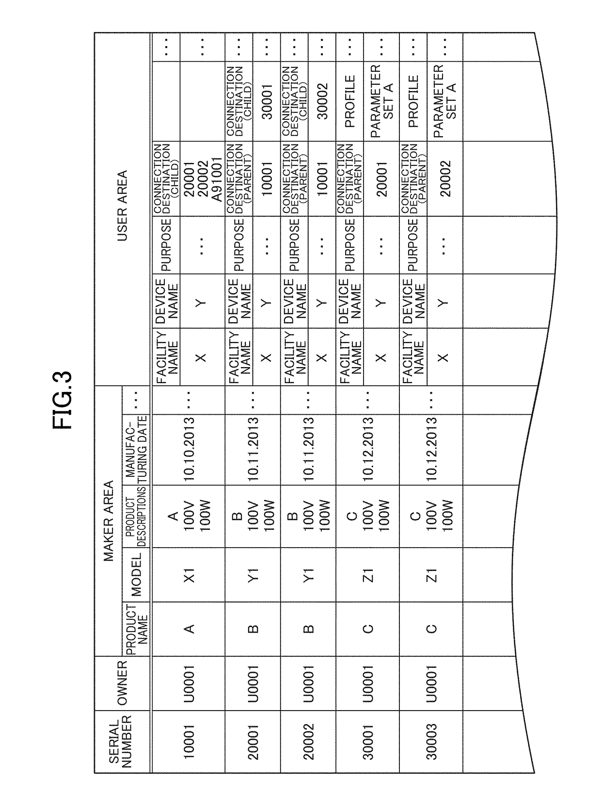 Industrial machine management system, industrial machine management device, industrial machine management method, and information storage medium