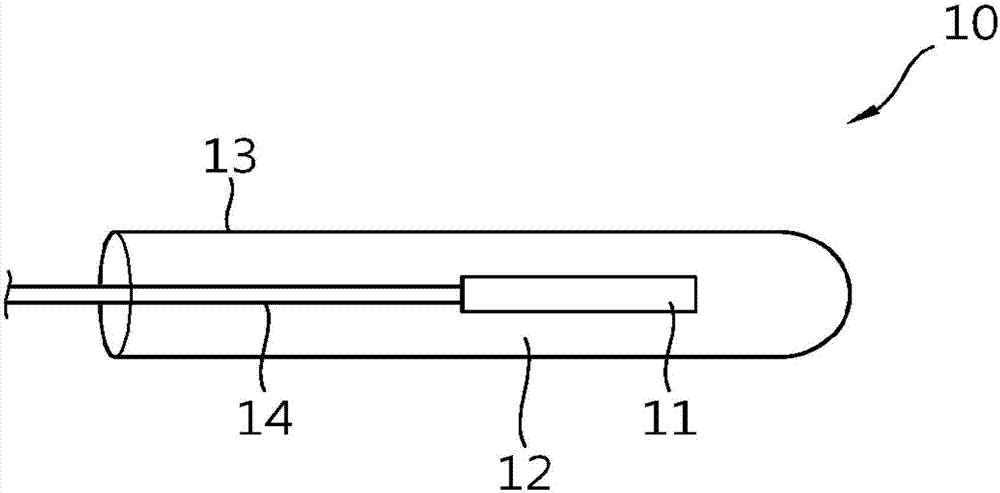 Long-lifespan in-core instrument