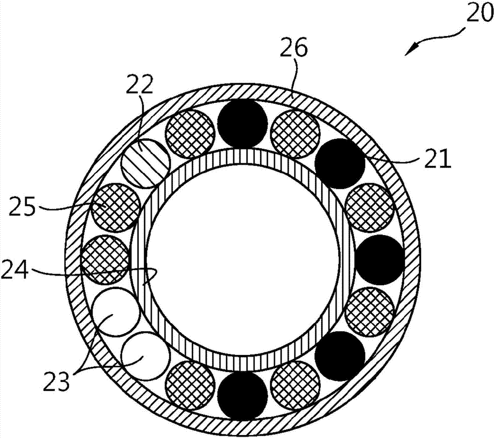 Long-lifespan in-core instrument