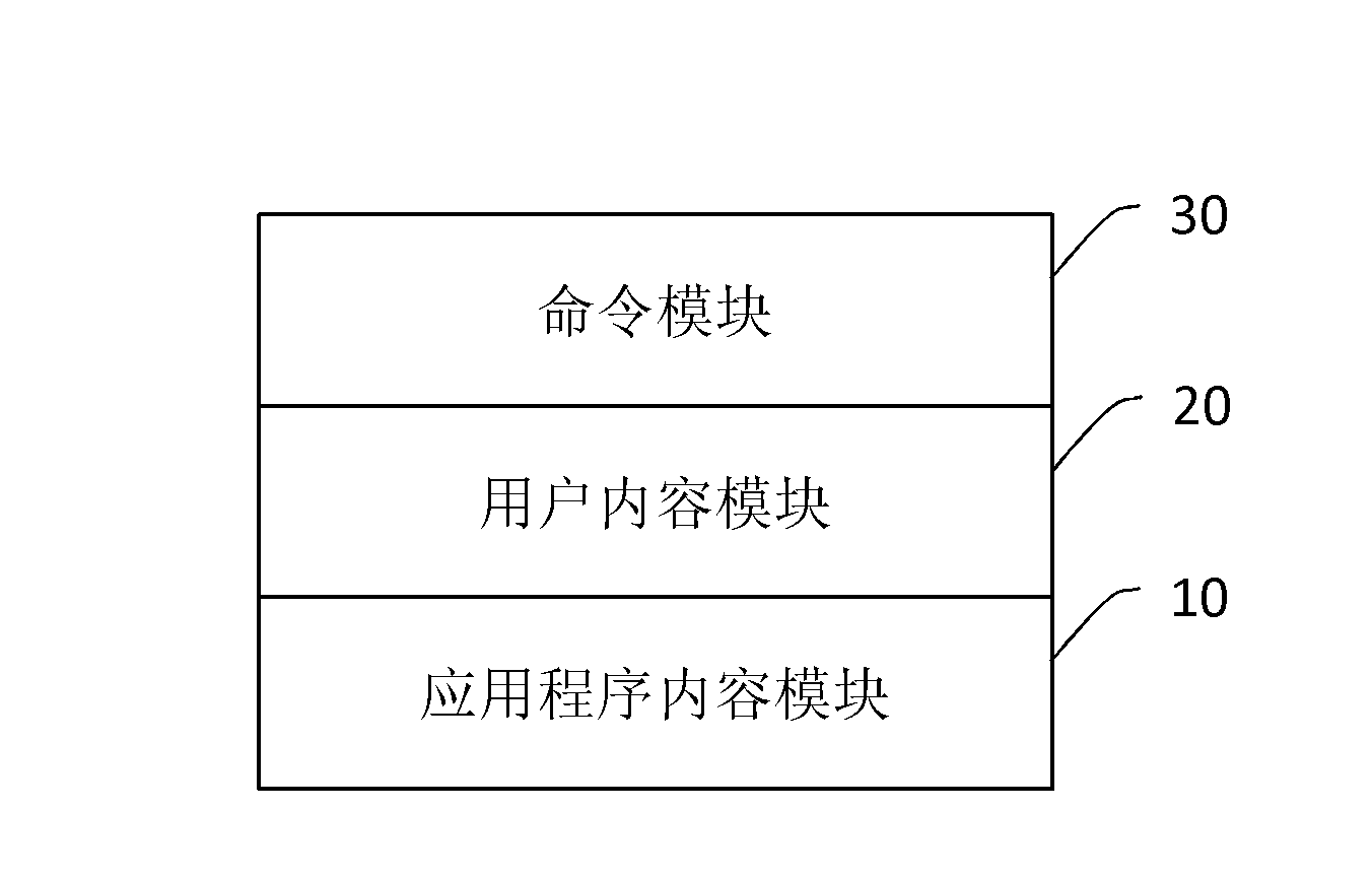 Computer-implemented method for manipulating onscreen data