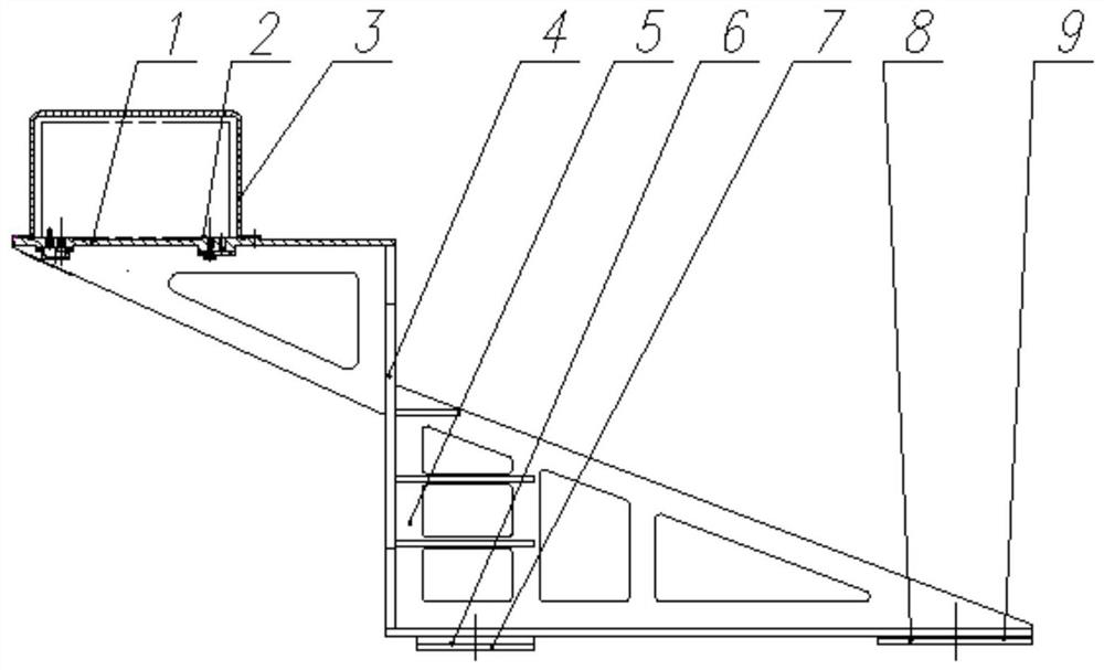 A precision control method for inertial group assembly