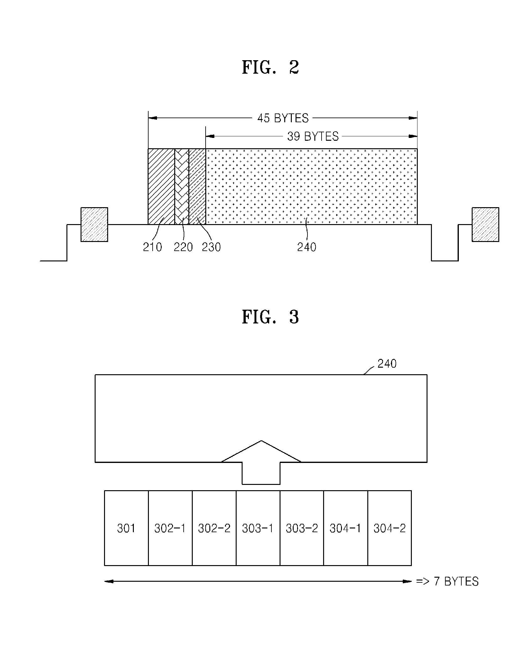 Method and apparatus for transmitting/receiving data