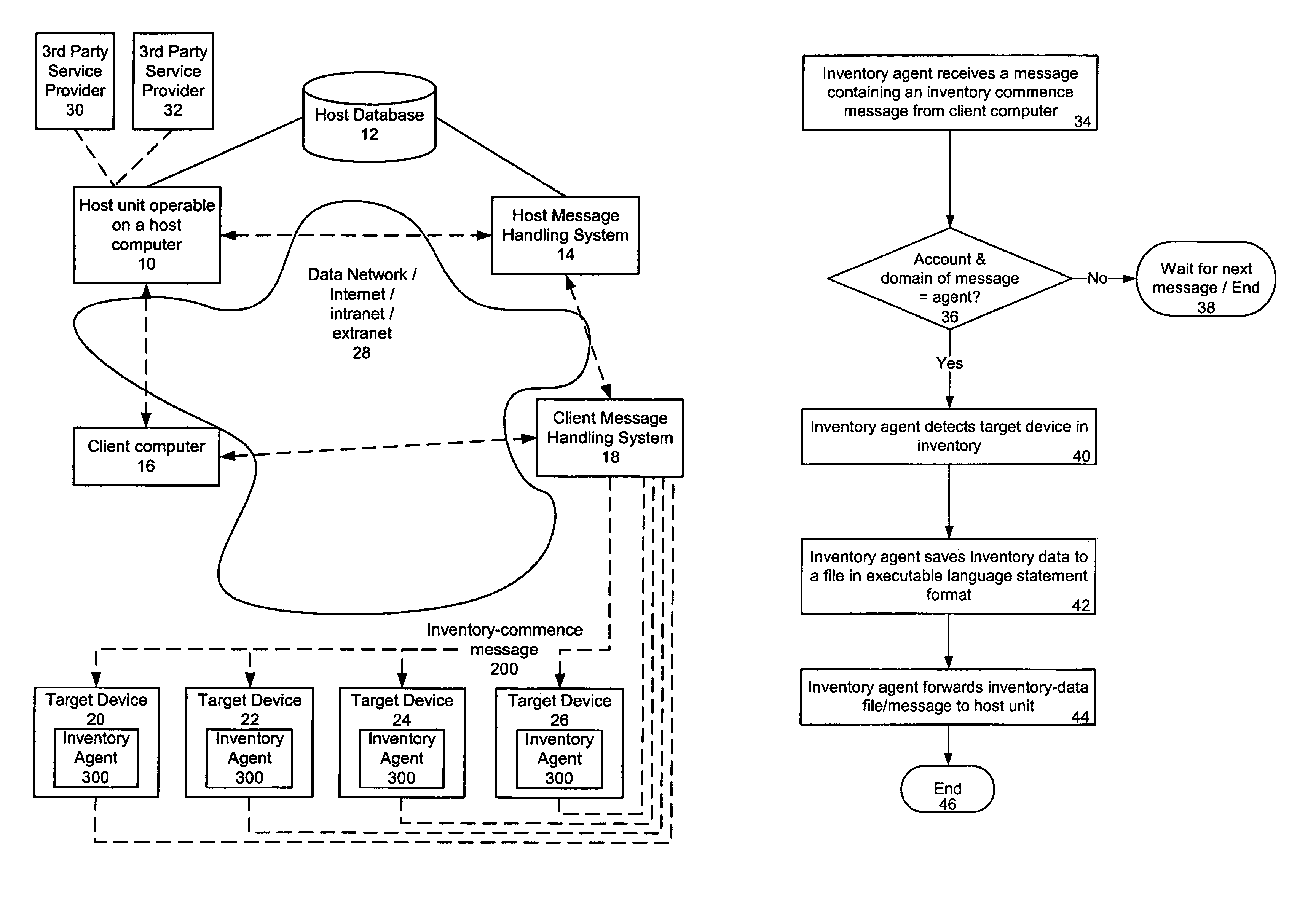 Software and hardware component audit and inventory management system