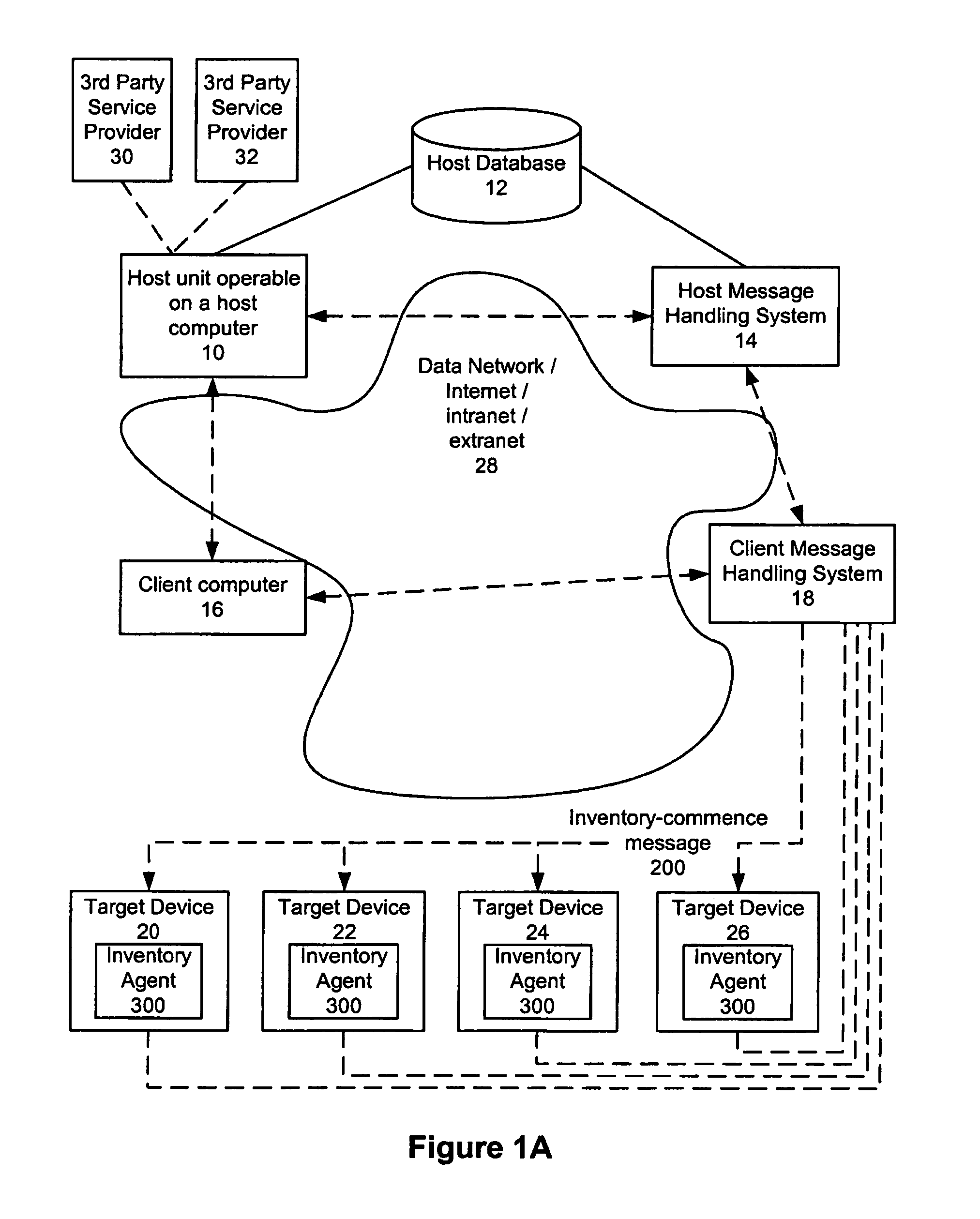 Software and hardware component audit and inventory management system