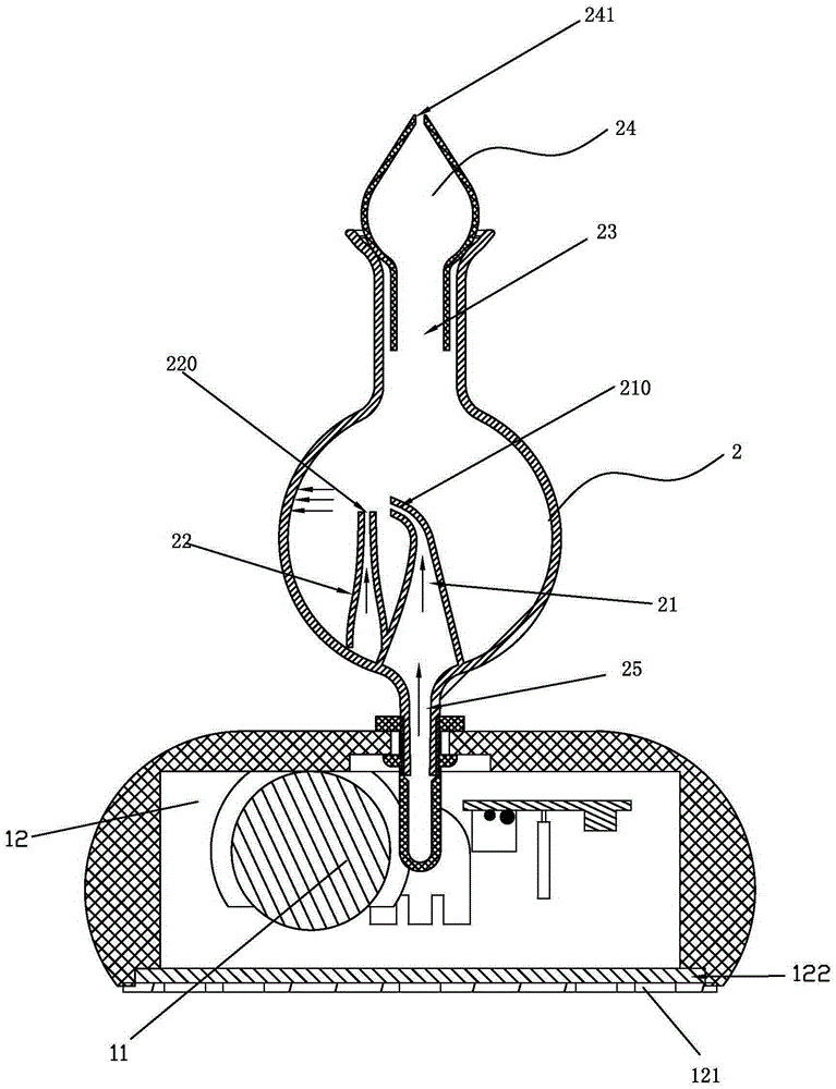 an aromatherapy machine