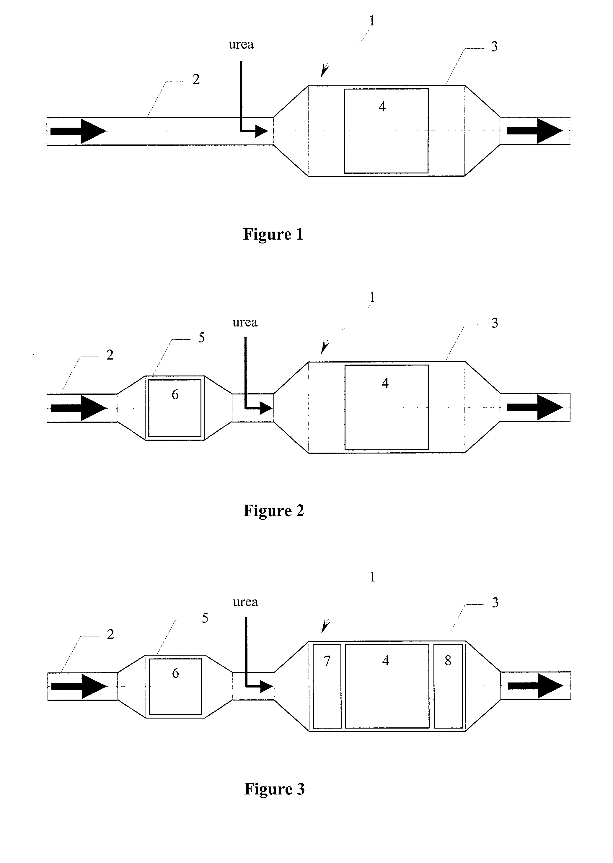 Exhaust gas treatment unit for the selective catalytic reduction of nitrogen oxides under lean exhaust gas conditions and a process for the treatment of exhaust gases