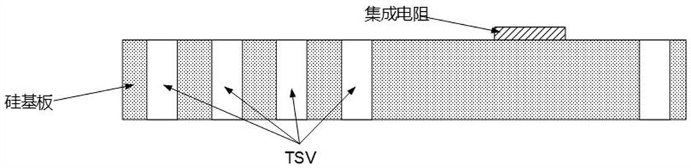 On-chip integrated ipd packaging structure and its packaging method, three-dimensional packaging structure