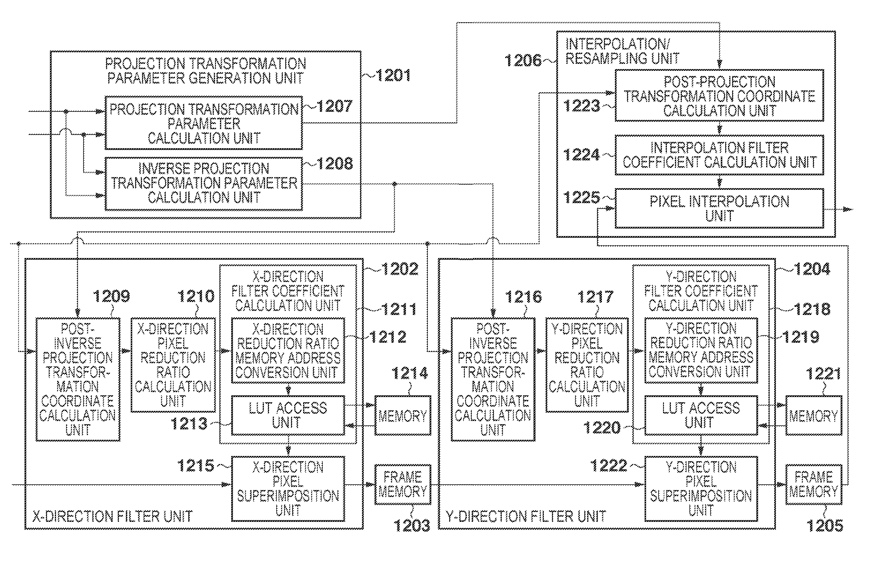 Image processing apparatus and image processing method