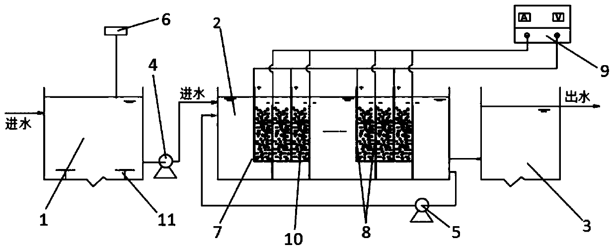 Baffling type ammonia-nitrogen wastewater advanced denitrification device and method