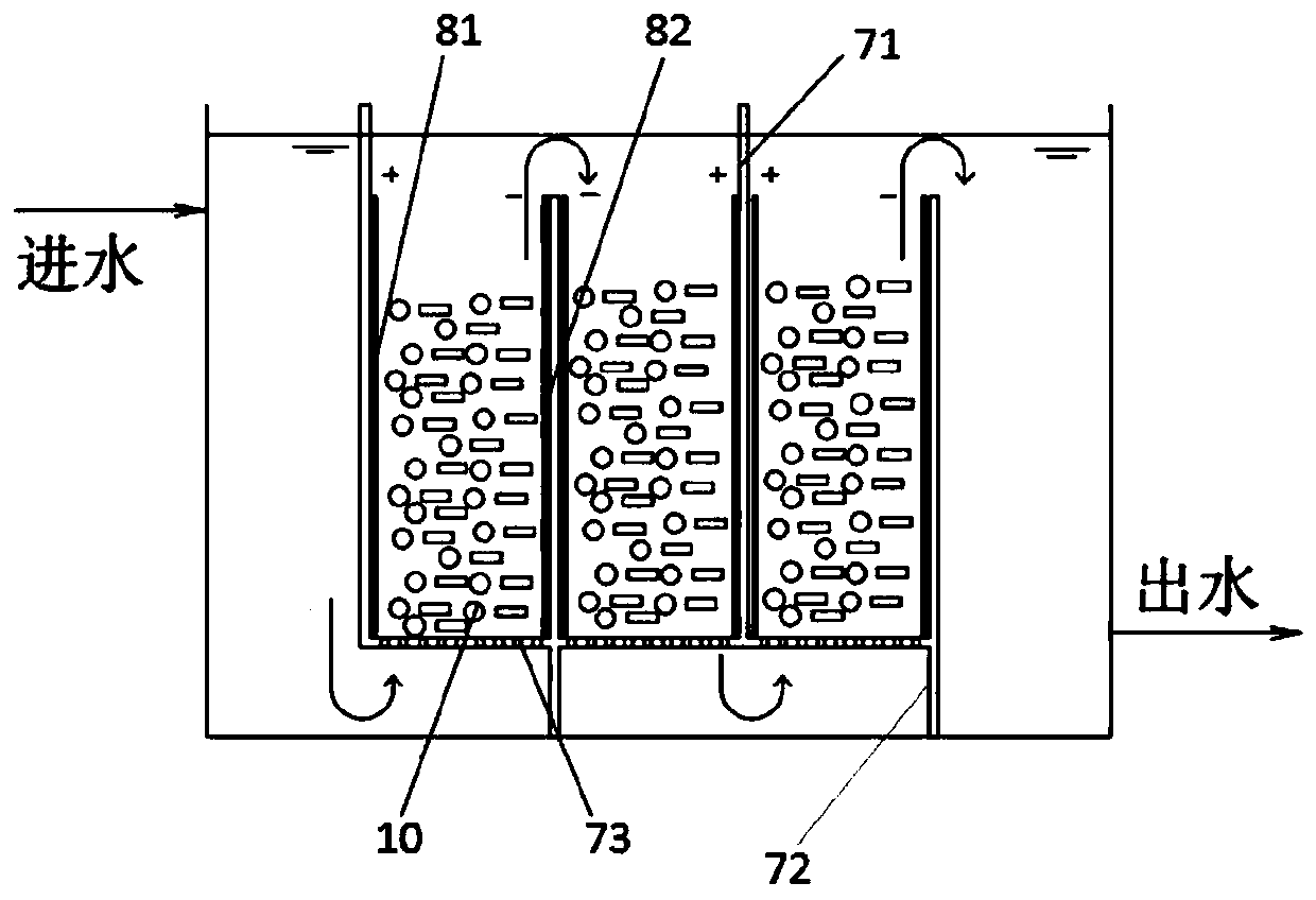 Baffling type ammonia-nitrogen wastewater advanced denitrification device and method