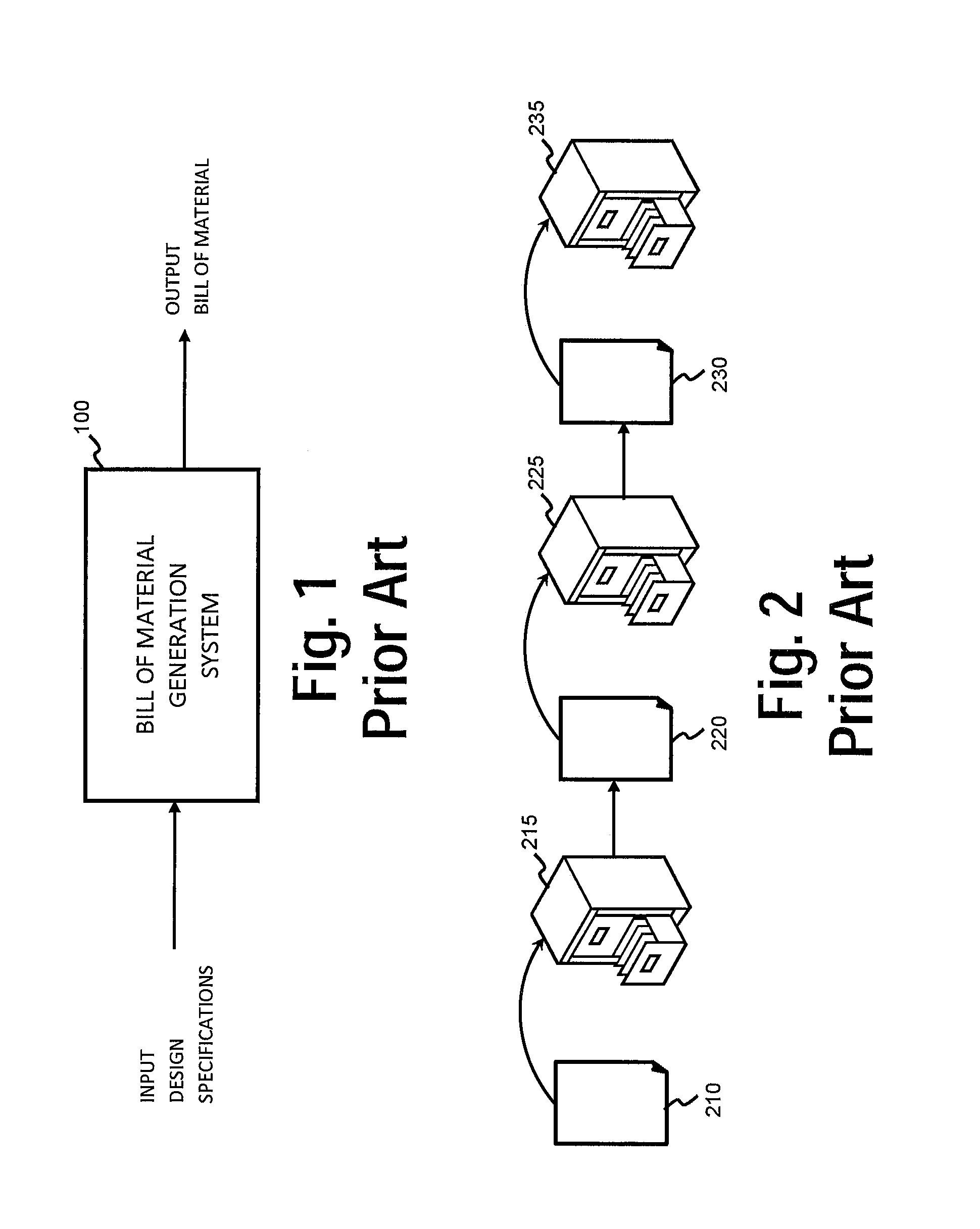 Automated system for digitized product management