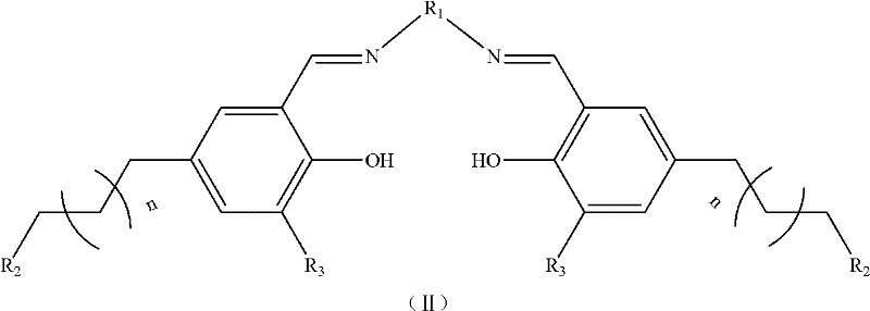 Method for preparing Salen-metal complex