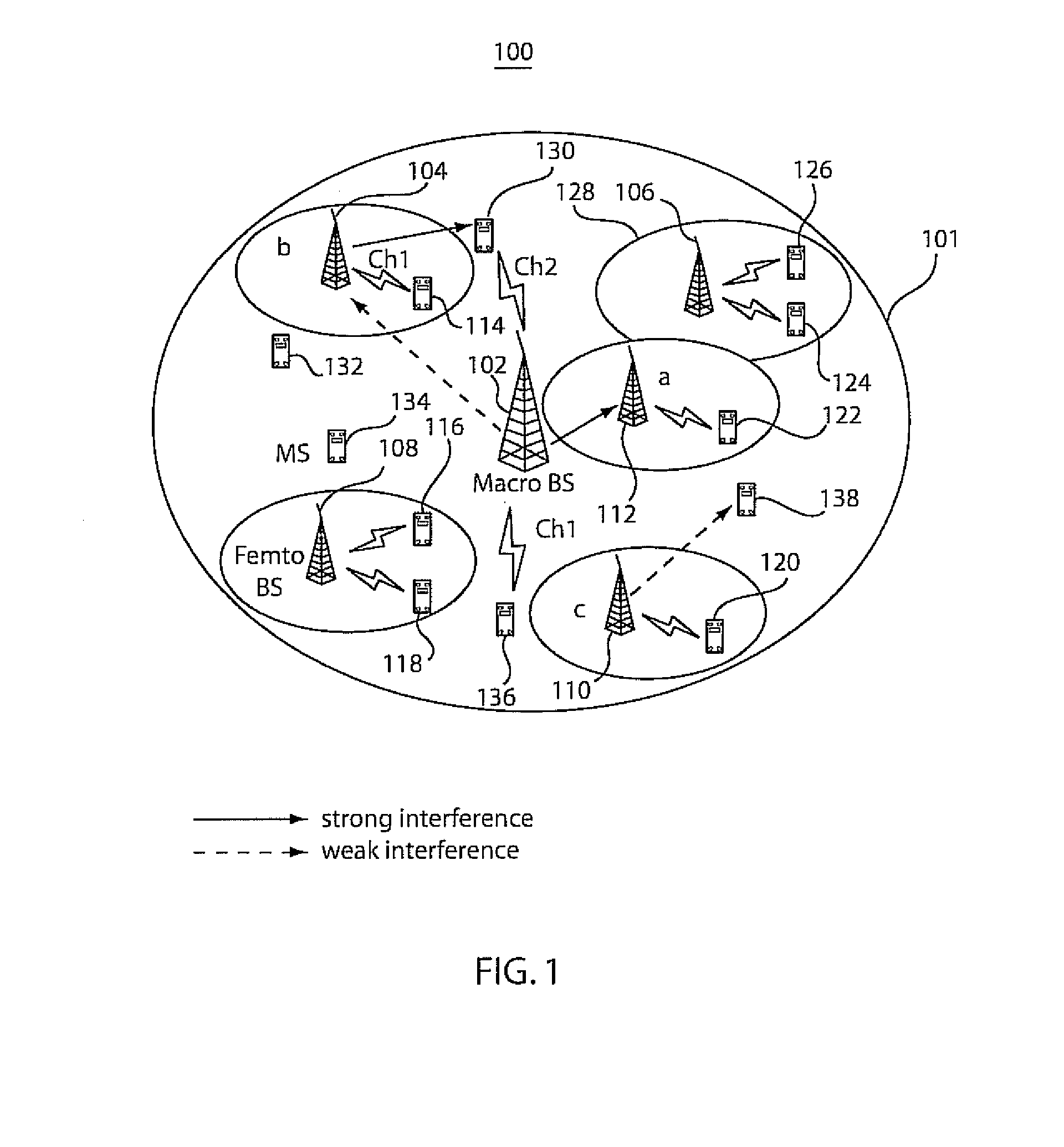 Methods and systems for allocation of macro cell resources in a distributed femto cell network and a distributed relay station network